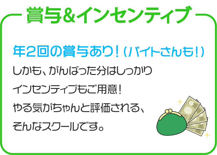 アセット 99